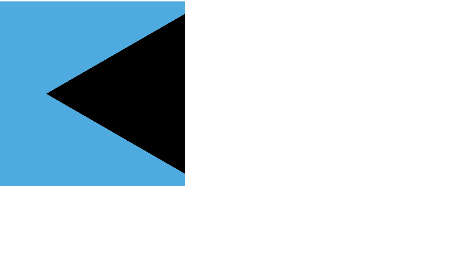 ZQ Edge